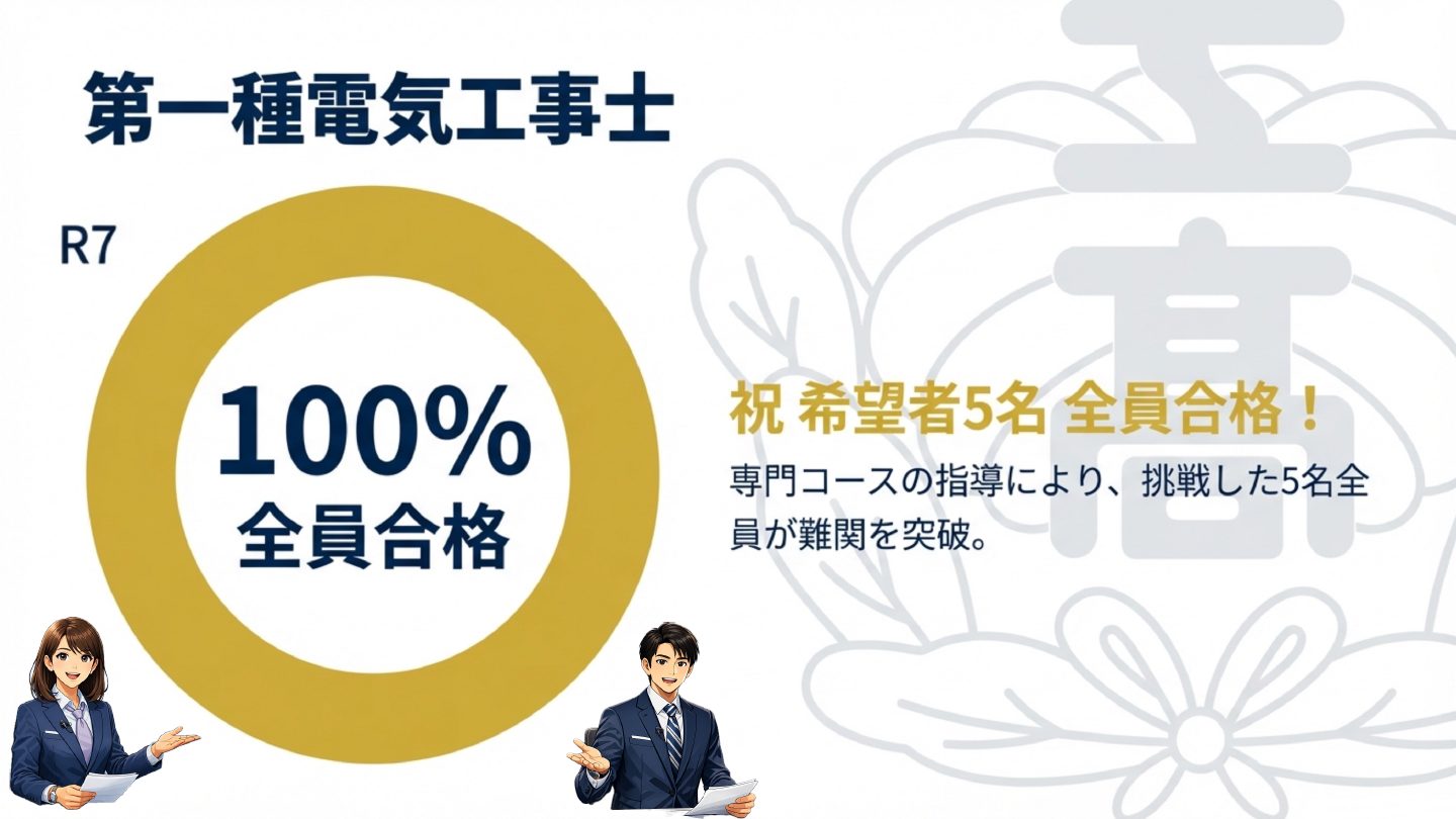 第一種電気工事士 令和7年度 希望者5名全員合格