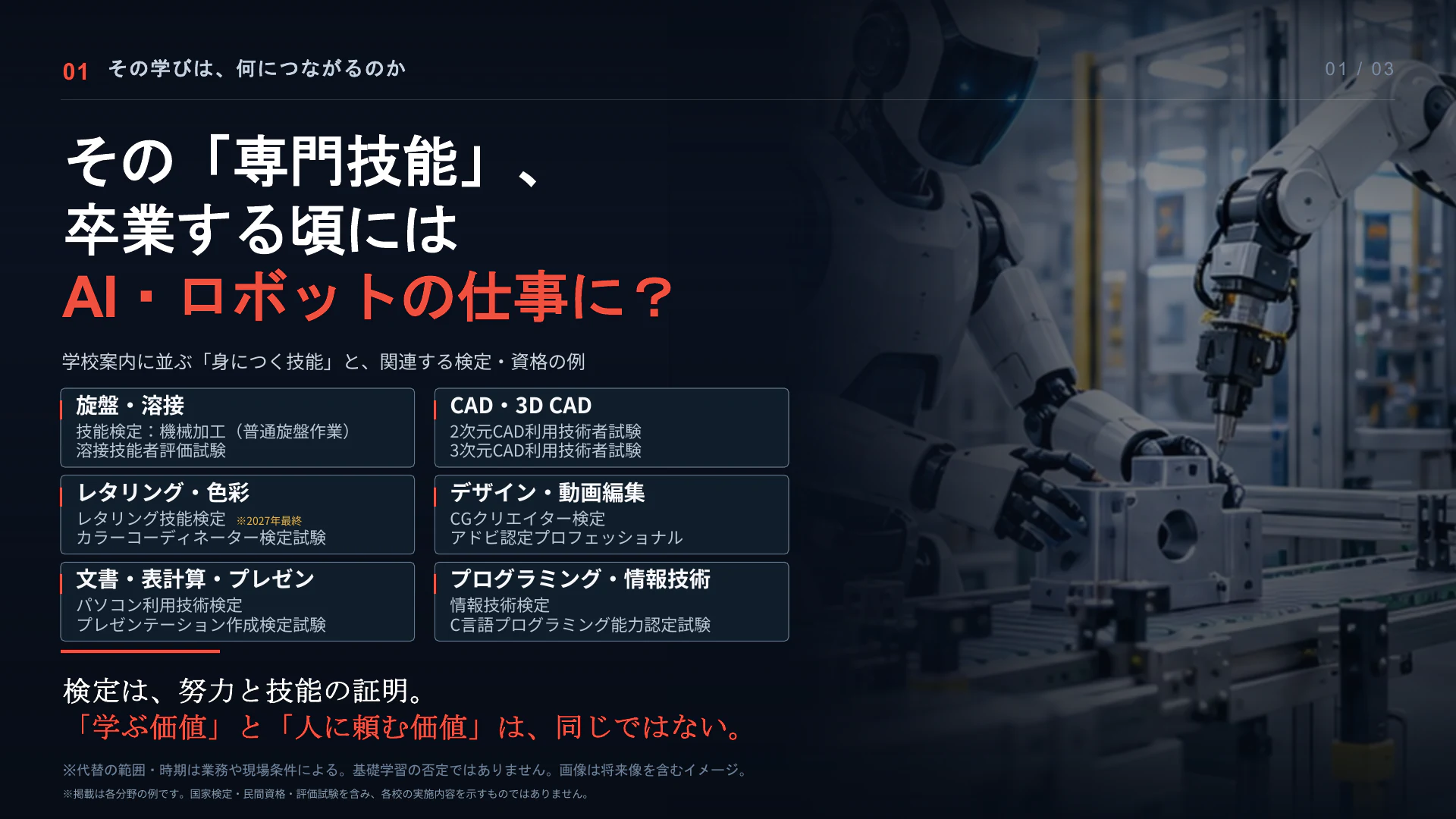 1 / 3 専門技能:専門技能と、関連する検定・資格の例。